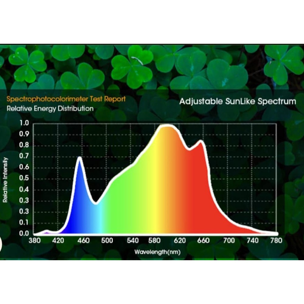 CannaStar CS240 - Quantum Board Led - 240w