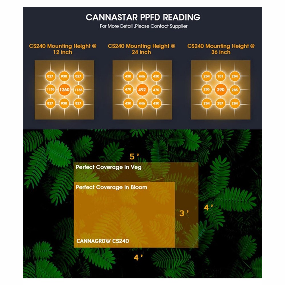 CannaStar CS240 - Quantum Board Led - 240w