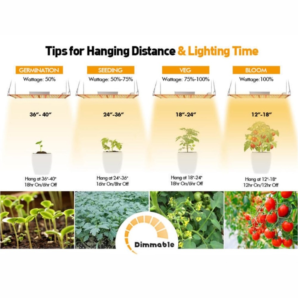 CannaStar CS240 - Quantum Board Led - 240w