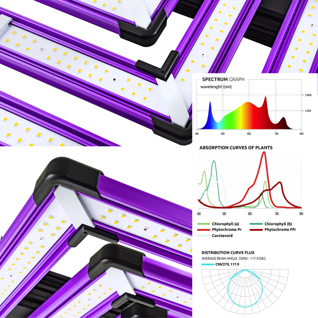 Lumatek 300wPro2 Lumatek 300W Pro caratteristiche
